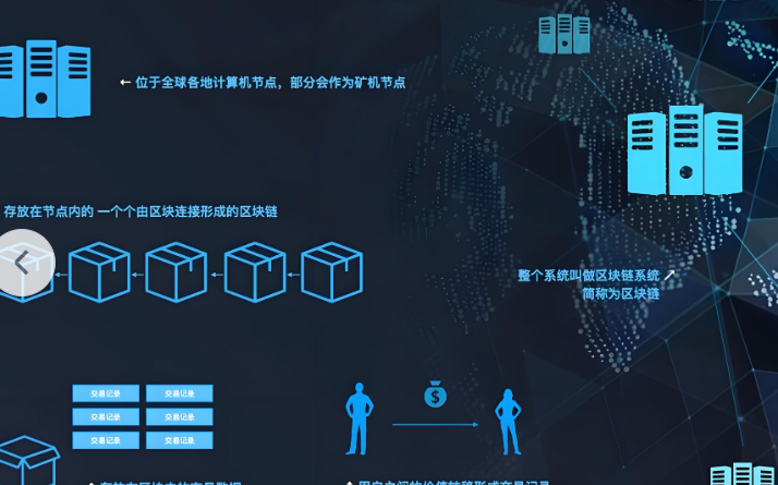 澳大利亚ASIC金融牌照